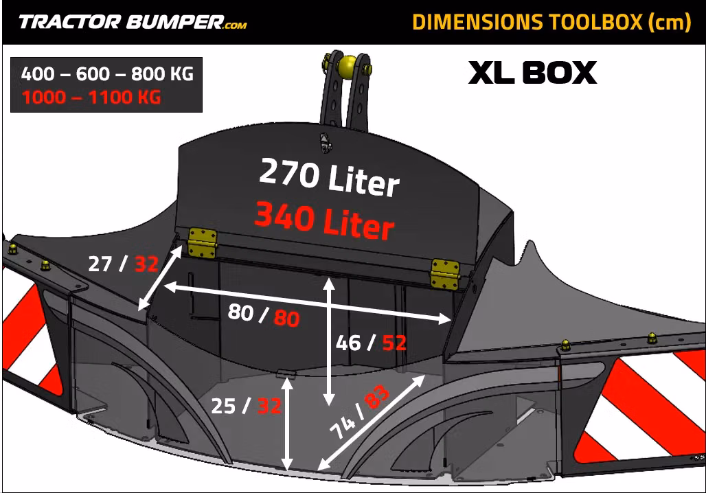 XL BOX toolbox dimensions in cm