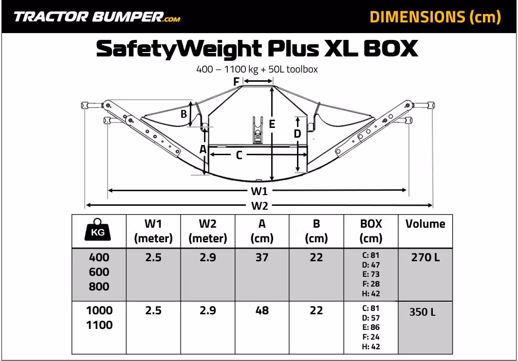 XL BOX dimensions in cm