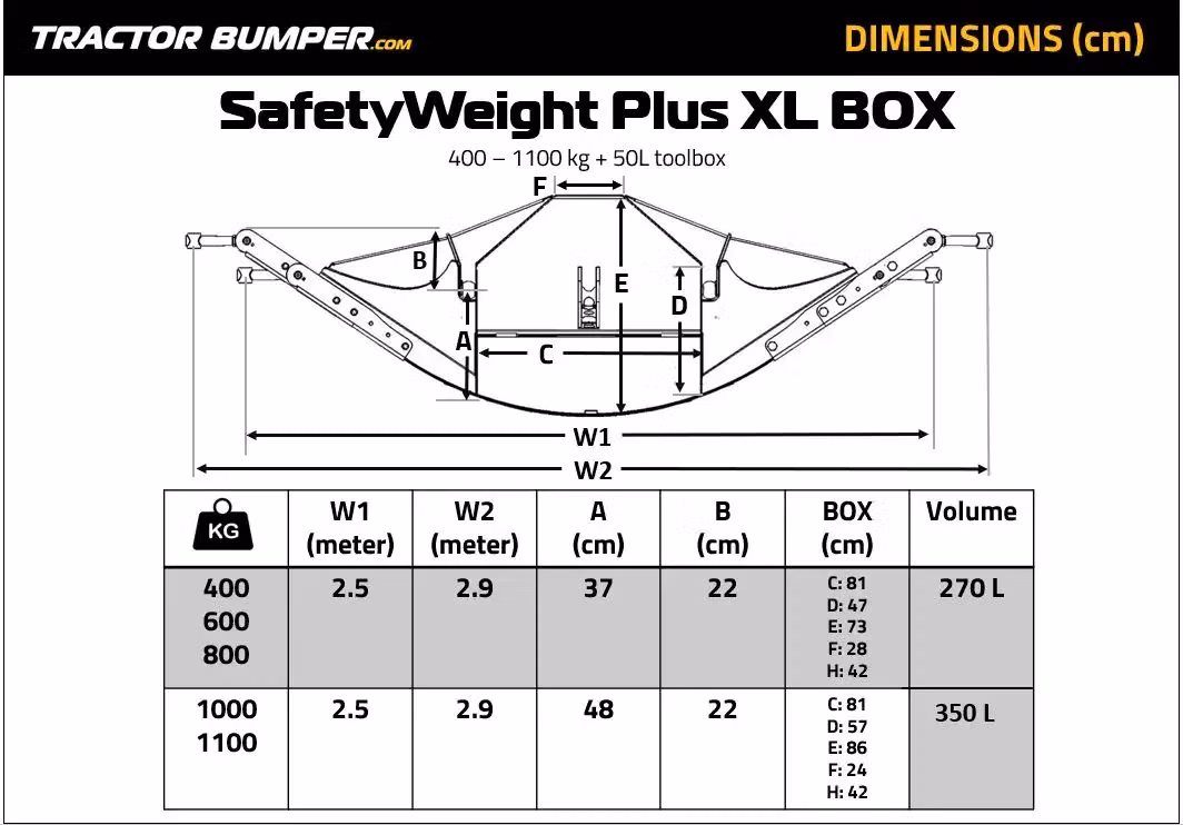 XL Box dimensions